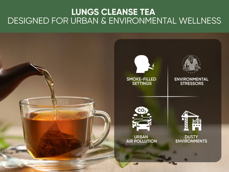 Lungs Cleanse Tea For Cold, Cough and Chest Congestion