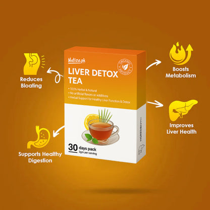 Liver Cleanse Tea for Cholesterol & Fatty Liver