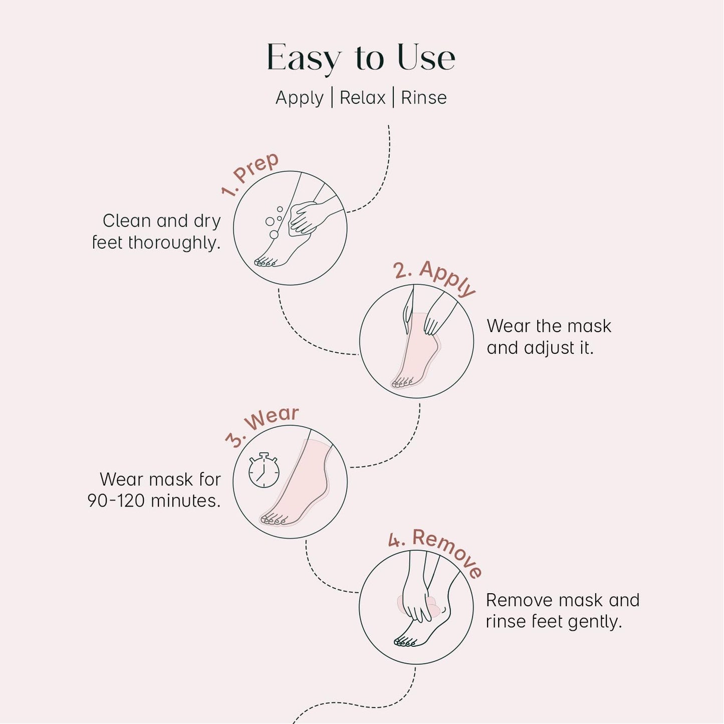 Korean Foot Peeling Mask (1 Pair)