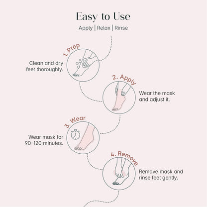 Korean Foot Peeling Mask (1 Pair)