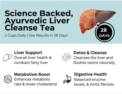 Liver Cleanse Tea for Cholesterol & Fatty Liver