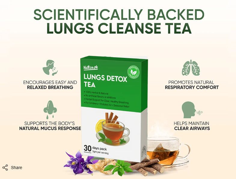 Lungs Cleanse Tea For Cold, Cough and Chest Congestion