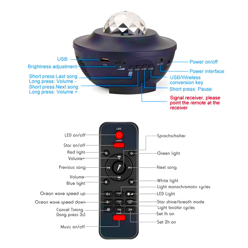 Multi-Functional LED Galaxy Projector Light With Built-In Bluetooth Speaker – Portable Mini Design